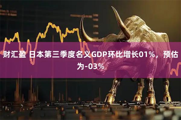 财汇盈 日本第三季度名义GDP环比增长01%，预估为-03%